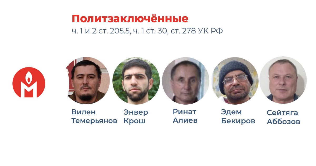Правозащитный проект «Поддержка политзаключённых. Мемориал» считает политзаключёнными пятерых крымских татар, обвиняемых в причастности к «Хизб ут-Тахрир»